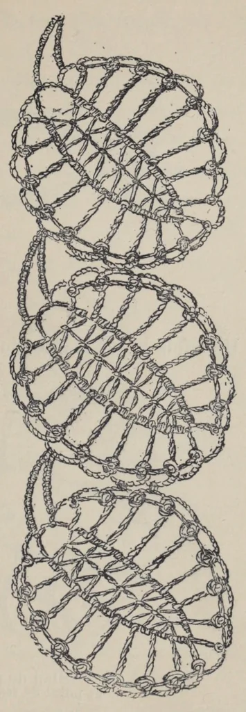 An illustration from La dentelle : historique de la dentelle à travers les âges et las pays, 1906, leaf 175