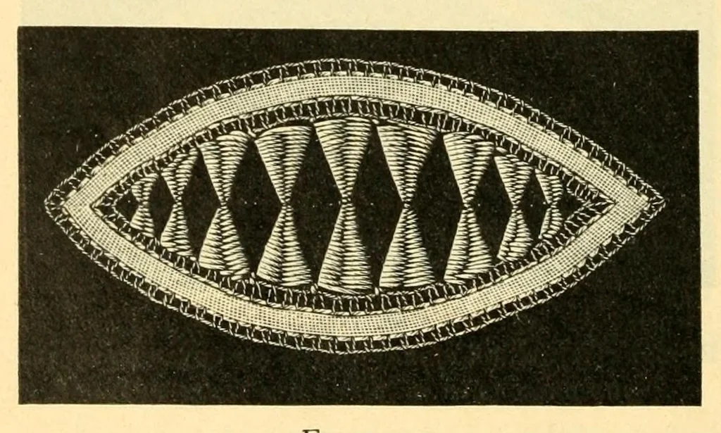 An illustration from La dentelle renaissance, 1920, leaf 64