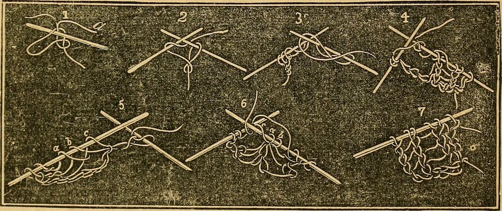 An illustration from The ladies' complete guide to crochet, fancy knitting, and needlework., 1854, leaf 95