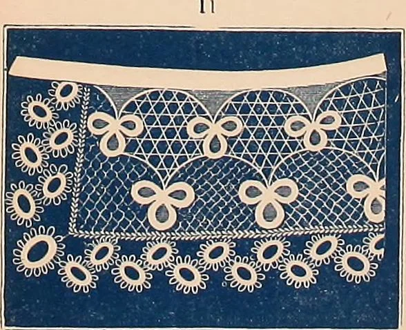 An illustration from The ladies' complete guide to crochet, fancy knitting, and needlework., 1854, leaf 98