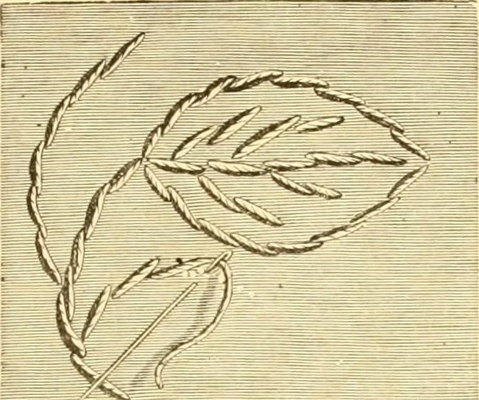 An illustration from Ladies' fancy work .., 1885, leaf 15