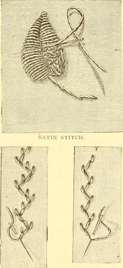 An illustration from Ladies' fancy work .., 1885, leaf 15