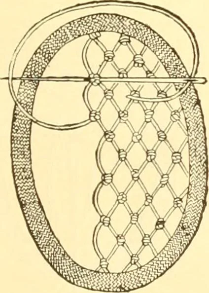 An illustration from Ladies' fancy work .., 1885, leaf 17