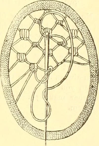 An illustration from Ladies' fancy work .., 1885, leaf 17