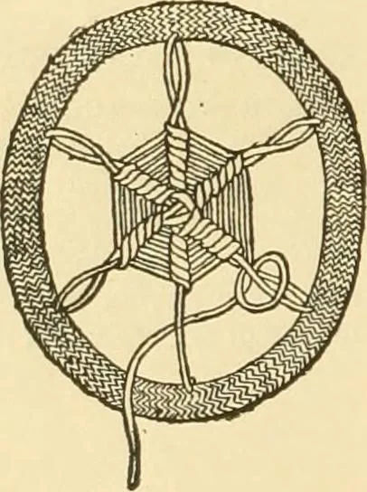 An illustration from Ladies' fancy work .., 1885, leaf 18