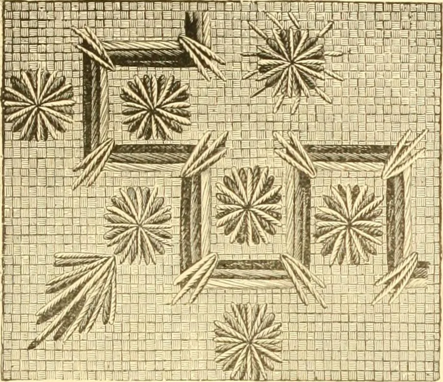 An illustration from Ladies' fancy work .., 1885, leaf 29