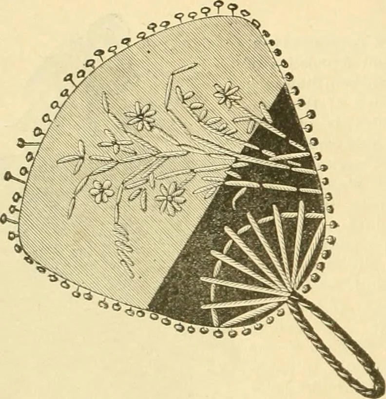 An illustration from Ladies' fancy work .., 1885, leaf 30