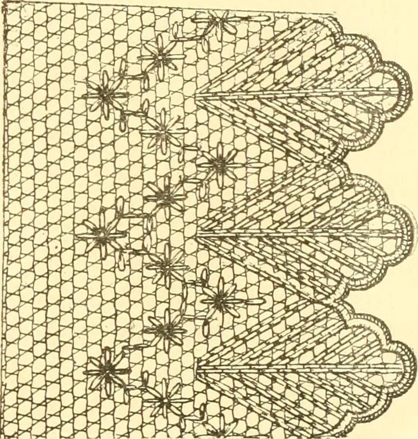 An illustration from Ladies' fancy work .., 1885, leaf 39