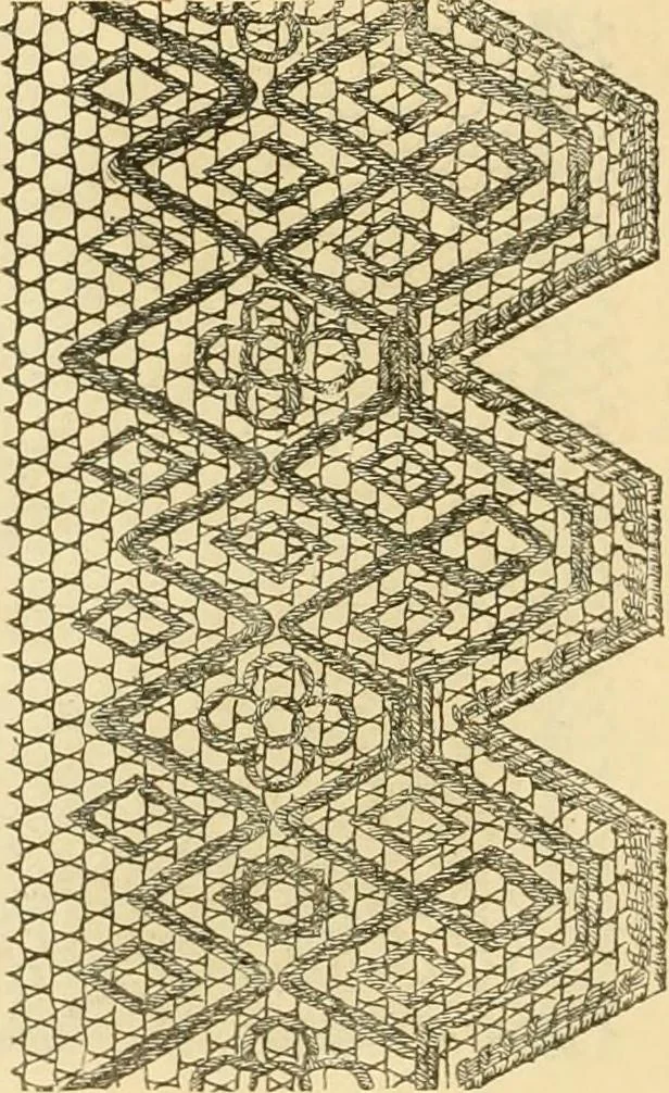 An illustration from Ladies' fancy work .., 1885, leaf 40