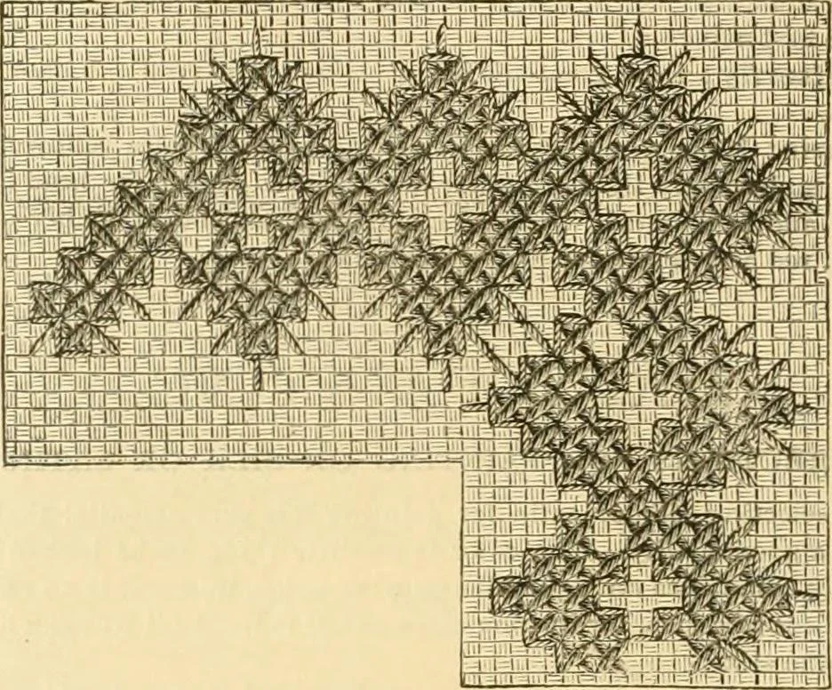 An illustration from Ladies' fancy work .., 1885, leaf 48