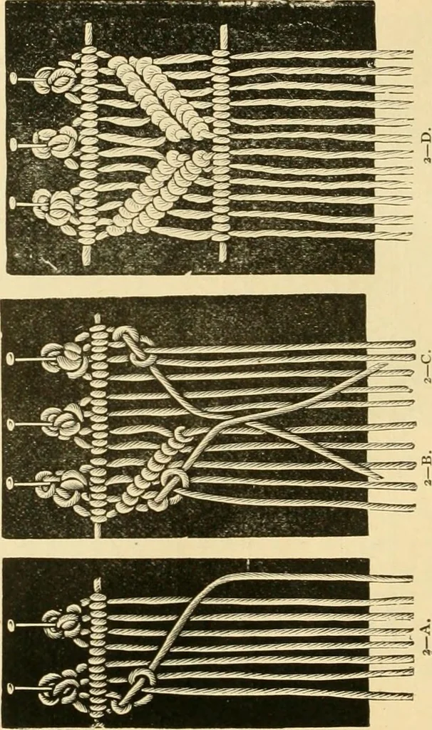 An illustration from Ladies' fancy work .., 1885, leaf 50