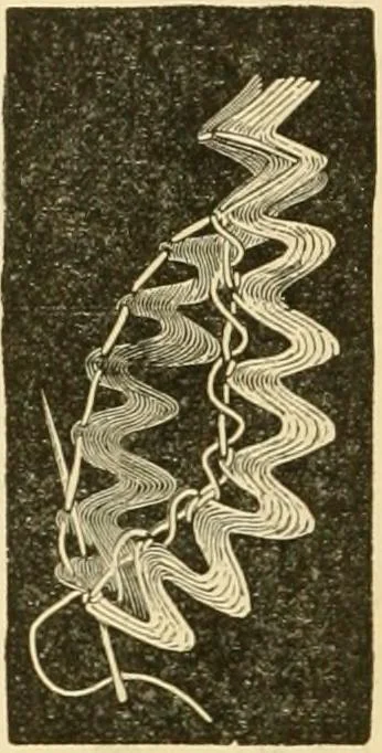 An illustration from Ladies' fancy work .., 1885, leaf 52