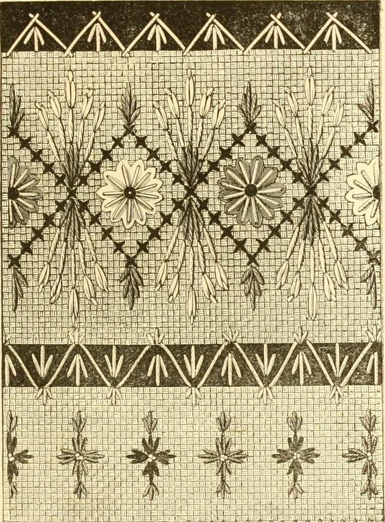 An illustration from Ladies' fancy work .., 1885, leaf 69