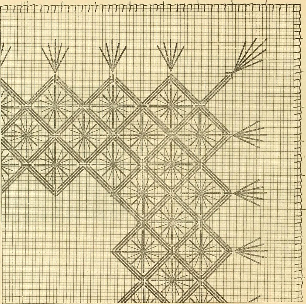 An illustration from Ladies' fancy work .., 1885, leaf 76