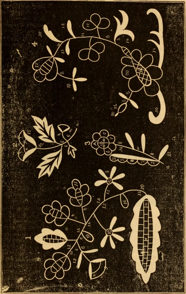 An illustration from The ladies' guide to needle work, embroidery, etc ... : being a complete guide to all kinds of ladies' fancy work, 1877, leaf 104