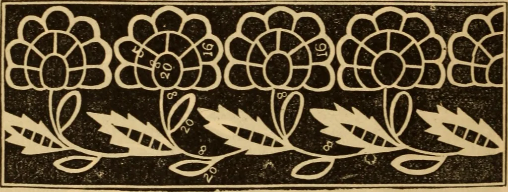 An illustration from The ladies' guide to needle work, embroidery, etc ... : being a complete guide to all kinds of ladies' fancy work, 1877, leaf 105