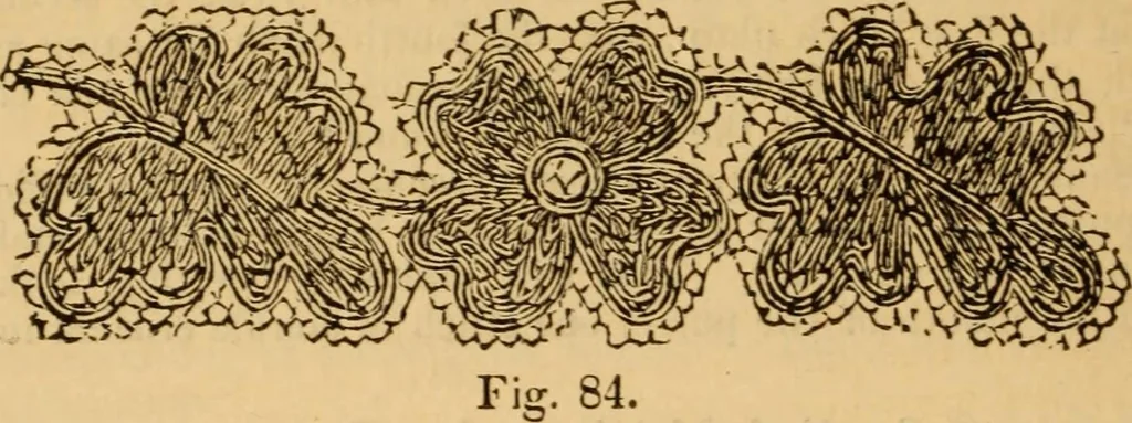 An illustration from The ladies' guide to needle work, embroidery, etc ... : being a complete guide to all kinds of ladies' fancy work, 1877, leaf 115