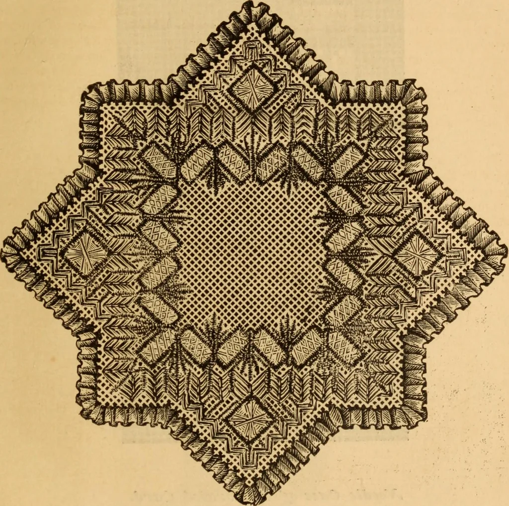 An illustration from The ladies' guide to needle work, embroidery, etc ... : being a complete guide to all kinds of ladies' fancy work, 1877, leaf 126
