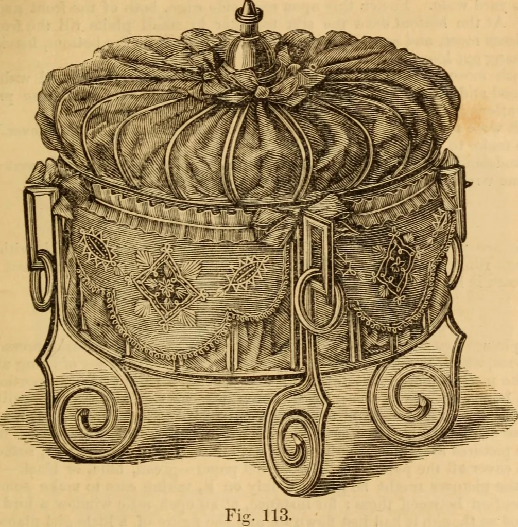 An illustration from The ladies' guide to needle work, embroidery, etc ... : being a complete guide to all kinds of ladies' fancy work, 1877, leaf 150