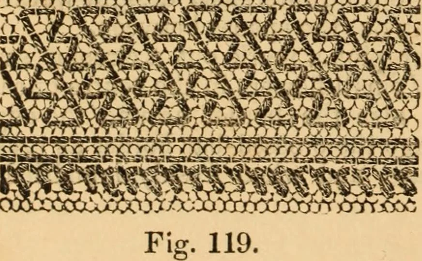 An illustration from The ladies' guide to needle work, embroidery, etc ... : being a complete guide to all kinds of ladies' fancy work, 1877, leaf 155