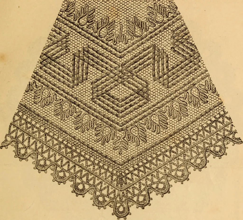 An illustration from The ladies' guide to needle work, embroidery, etc ... : being a complete guide to all kinds of ladies' fancy work, 1877, leaf 156