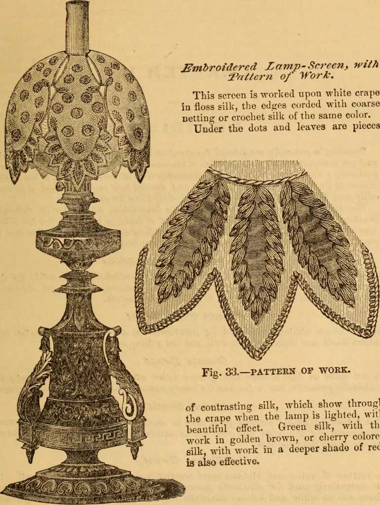 An illustration from The ladies' guide to needle work, embroidery, etc ... : being a complete guide to all kinds of ladies' fancy work, 1877, leaf 26