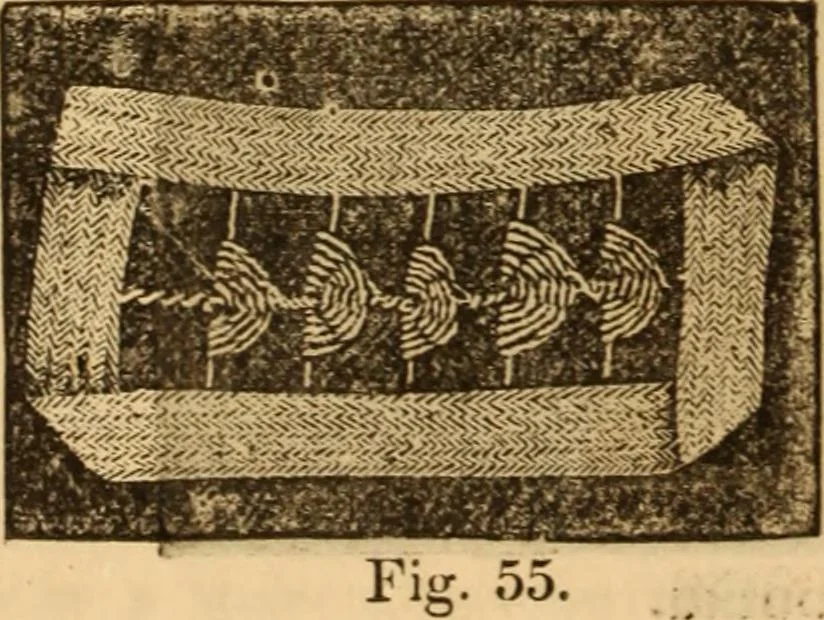 An illustration from The ladies' guide to needle work, embroidery, etc ... : being a complete guide to all kinds of ladies' fancy work, 1877, leaf 59