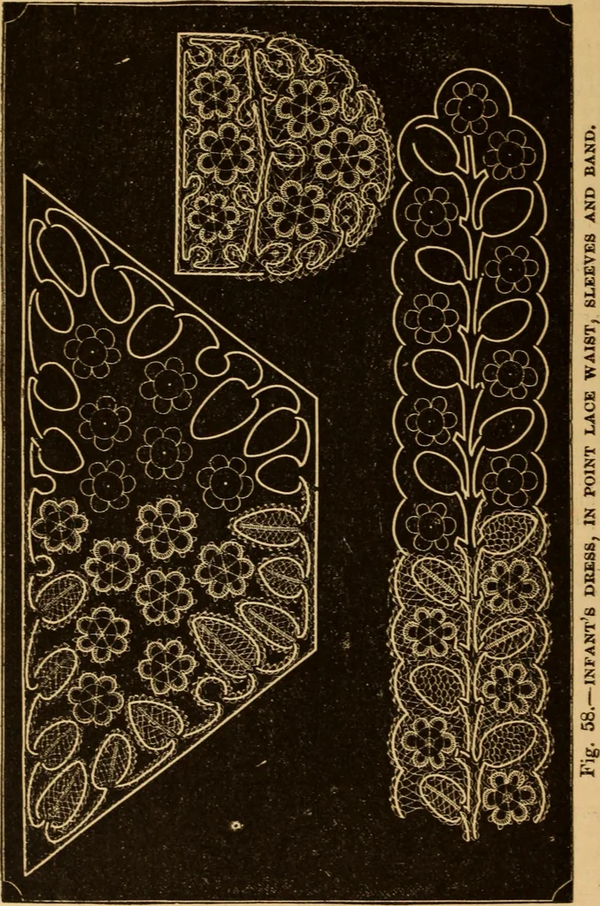 An illustration from The ladies' guide to needle work, embroidery, etc ... : being a complete guide to all kinds of ladies' fancy work, 1877, leaf 63