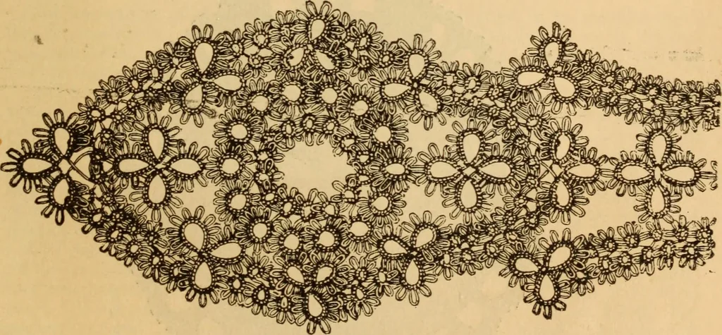 An illustration from The ladies' guide to needle work, embroidery, etc ... : being a complete guide to all kinds of ladies' fancy work, 1877, leaf 74