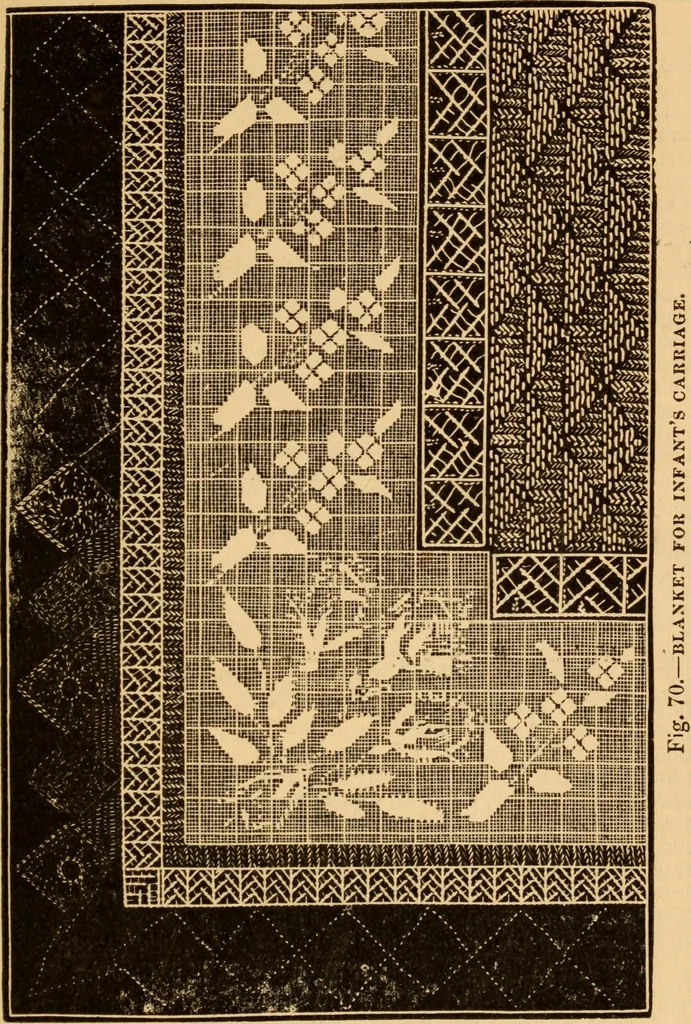 An illustration from The ladies' guide to needle work, embroidery, etc ... : being a complete guide to all kinds of ladies' fancy work, 1877, leaf 86