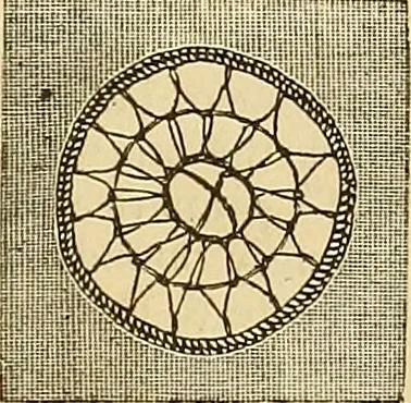 An illustration from The ladies' guide to needle work, embroidery, etc. : being a complete guide to all kinds of ladies' fancy work, 1877, leaf 10