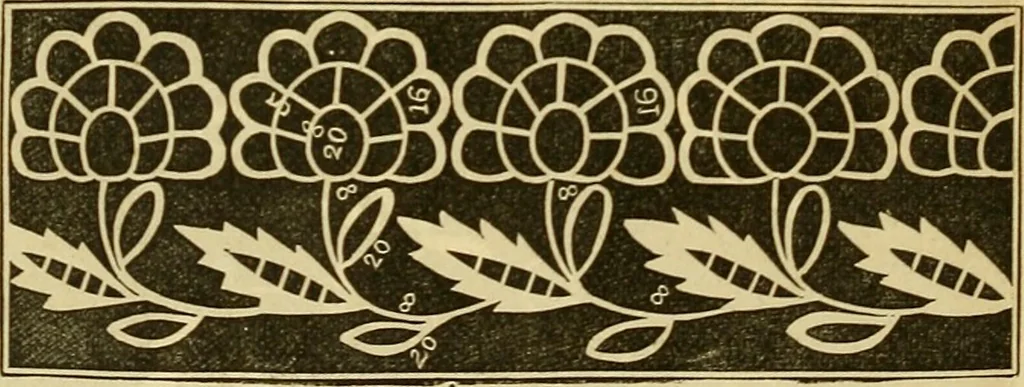 An illustration from The ladies' guide to needle work, embroidery, etc. : being a complete guide to all kinds of ladies' fancy work, 1877, leaf 105