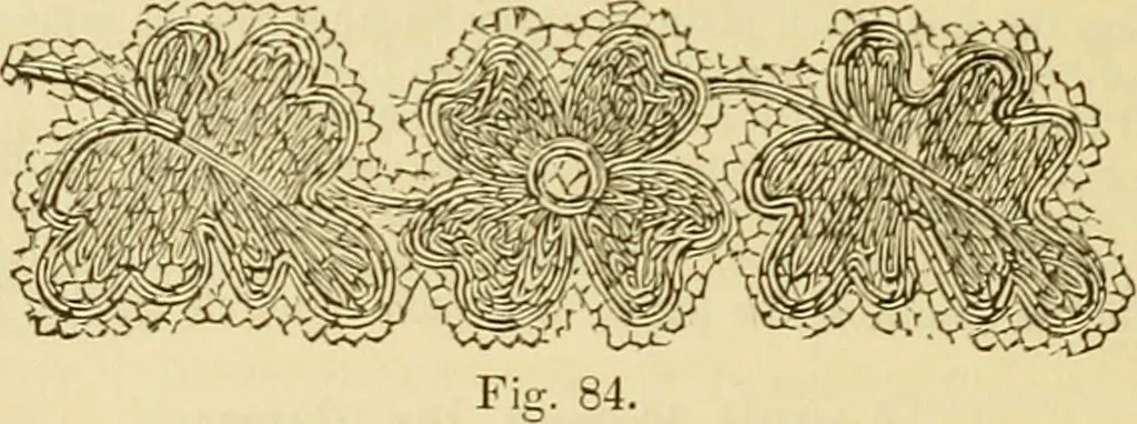 An illustration from The ladies' guide to needle work, embroidery, etc. : being a complete guide to all kinds of ladies' fancy work, 1877, leaf 115