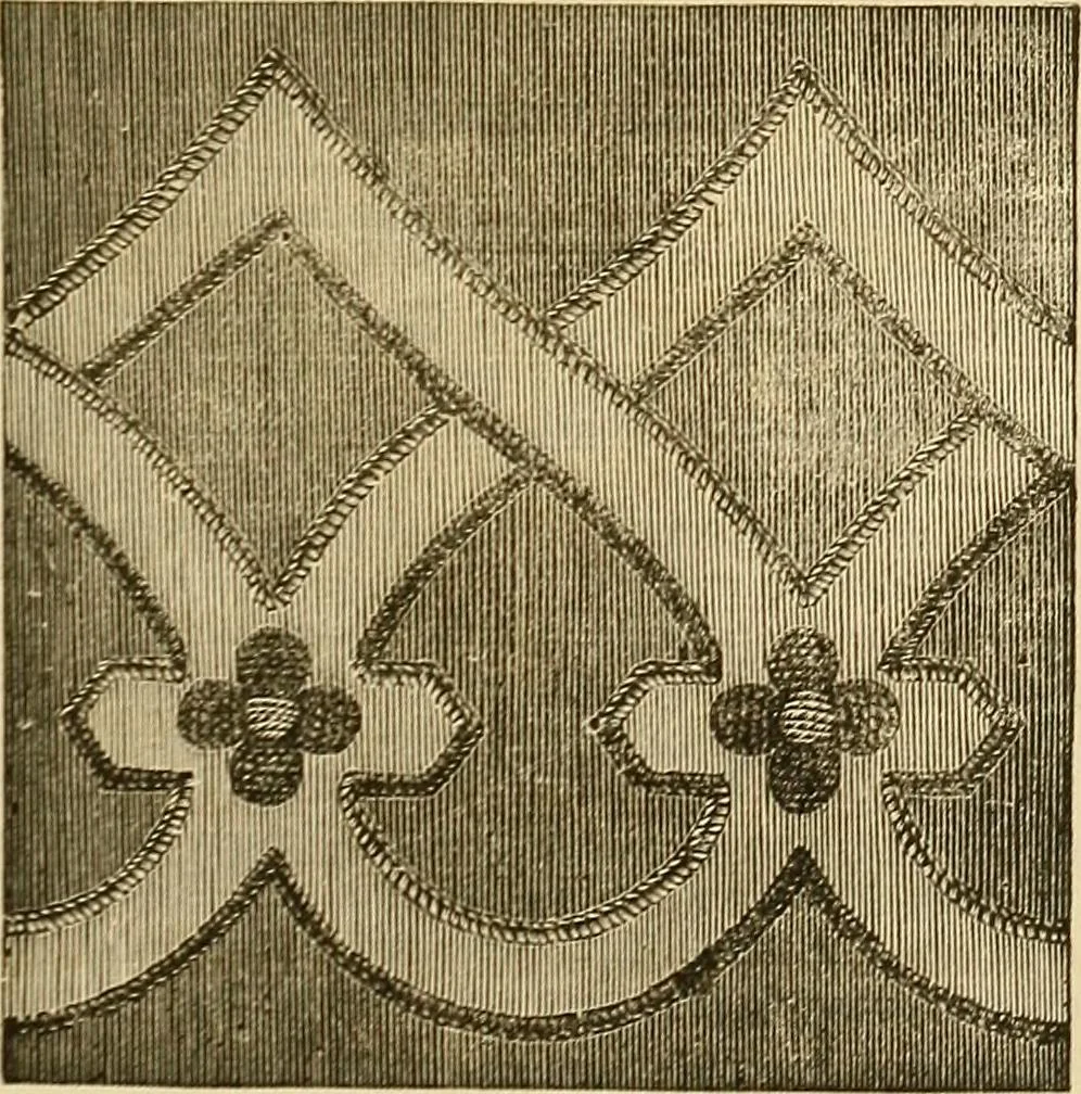 An illustration from The ladies' guide to needle work, embroidery, etc. : being a complete guide to all kinds of ladies' fancy work, 1877, leaf 122