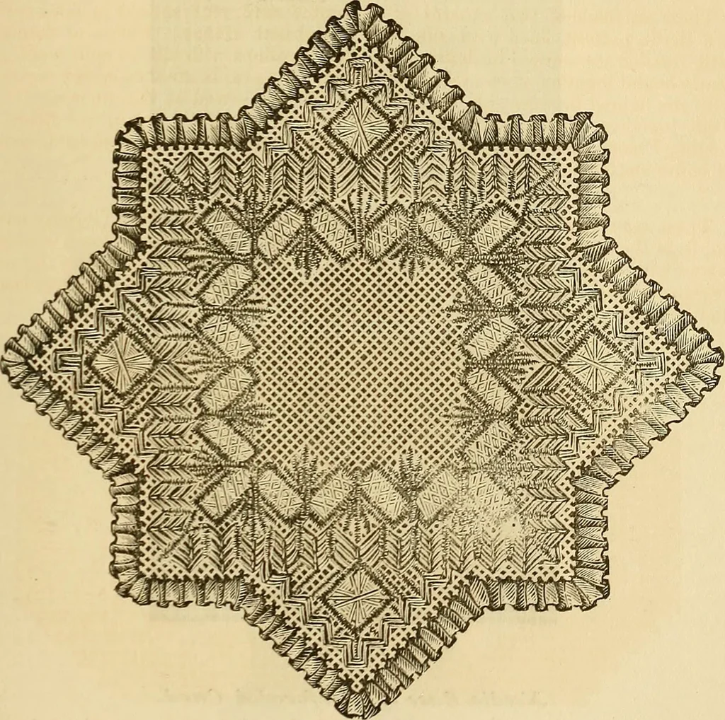 An illustration from The ladies' guide to needle work, embroidery, etc. : being a complete guide to all kinds of ladies' fancy work, 1877, leaf 126