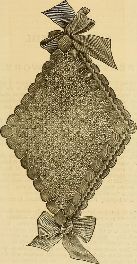 An illustration from The ladies' guide to needle work, embroidery, etc. : being a complete guide to all kinds of ladies' fancy work, 1877, leaf 128