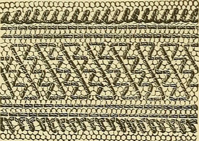 An illustration from The ladies' guide to needle work, embroidery, etc. : being a complete guide to all kinds of ladies' fancy work, 1877, leaf 155