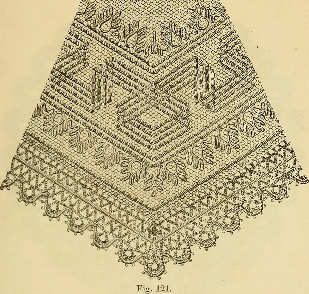 An illustration from The ladies' guide to needle work, embroidery, etc. : being a complete guide to all kinds of ladies' fancy work, 1877, leaf 156