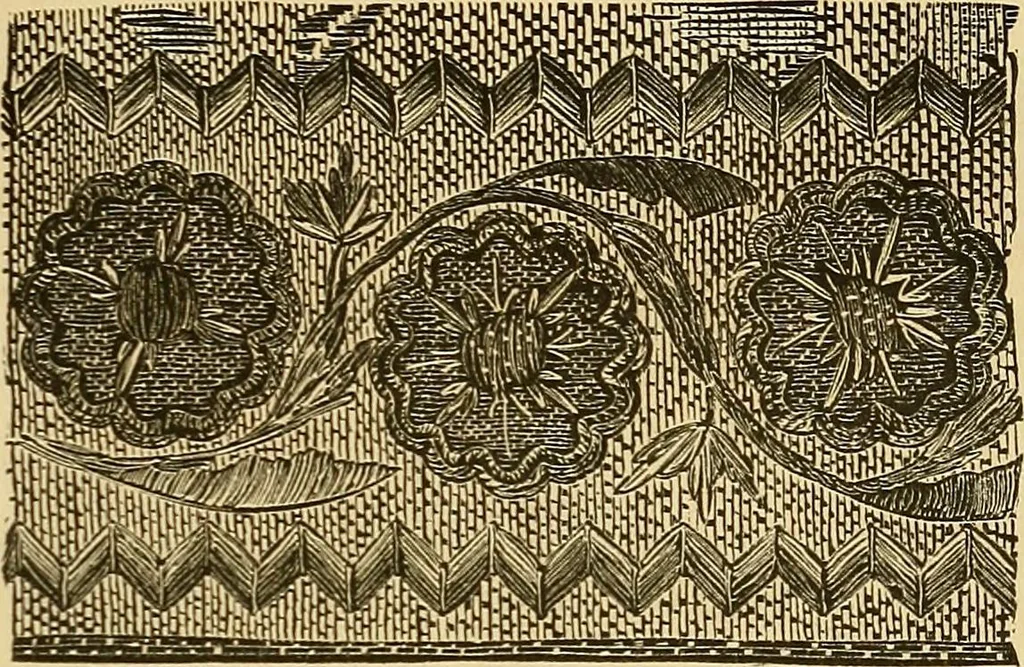 An illustration from The ladies' guide to needle work, embroidery, etc. : being a complete guide to all kinds of ladies' fancy work, 1877, leaf 20