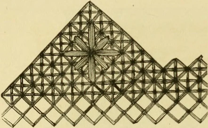 An illustration from The ladies' guide to needle work, embroidery, etc. : being a complete guide to all kinds of ladies' fancy work, 1877, leaf 21