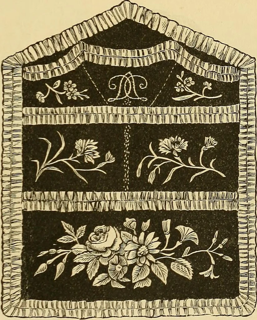 An illustration from The ladies' guide to needle work, embroidery, etc. : being a complete guide to all kinds of ladies' fancy work, 1877, leaf 24