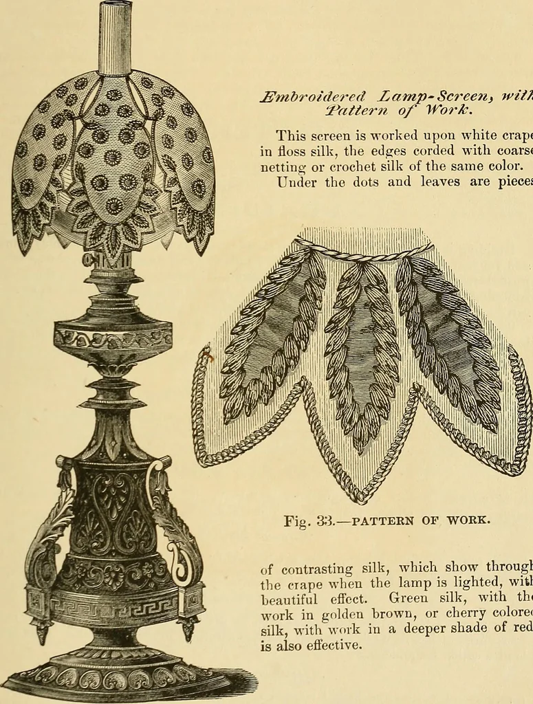 An illustration from The ladies' guide to needle work, embroidery, etc. : being a complete guide to all kinds of ladies' fancy work, 1877, leaf 26