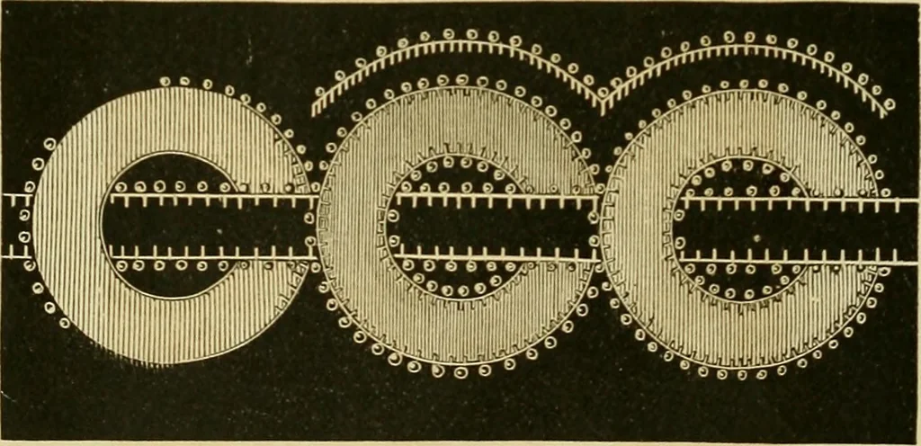 An illustration from The ladies' guide to needle work, embroidery, etc. : being a complete guide to all kinds of ladies' fancy work, 1877, leaf 37