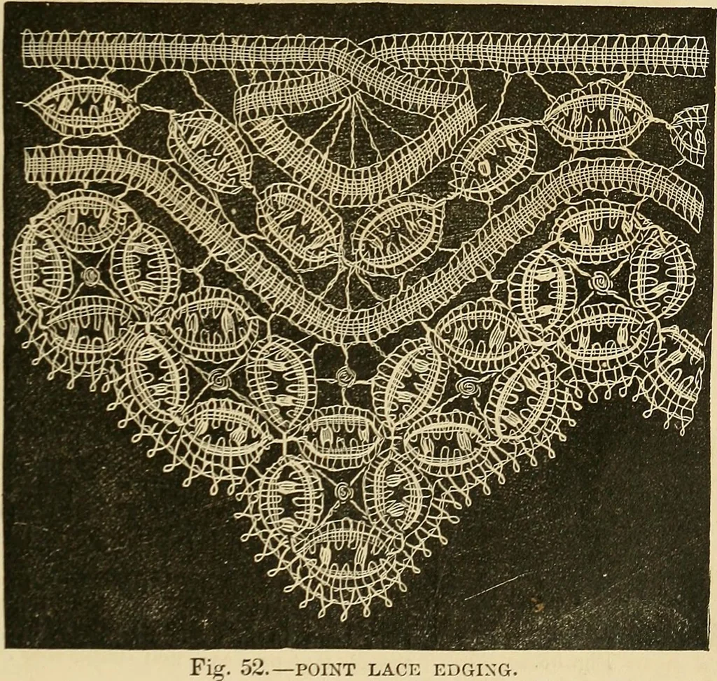 An illustration from The ladies' guide to needle work, embroidery, etc. : being a complete guide to all kinds of ladies' fancy work, 1877, leaf 58