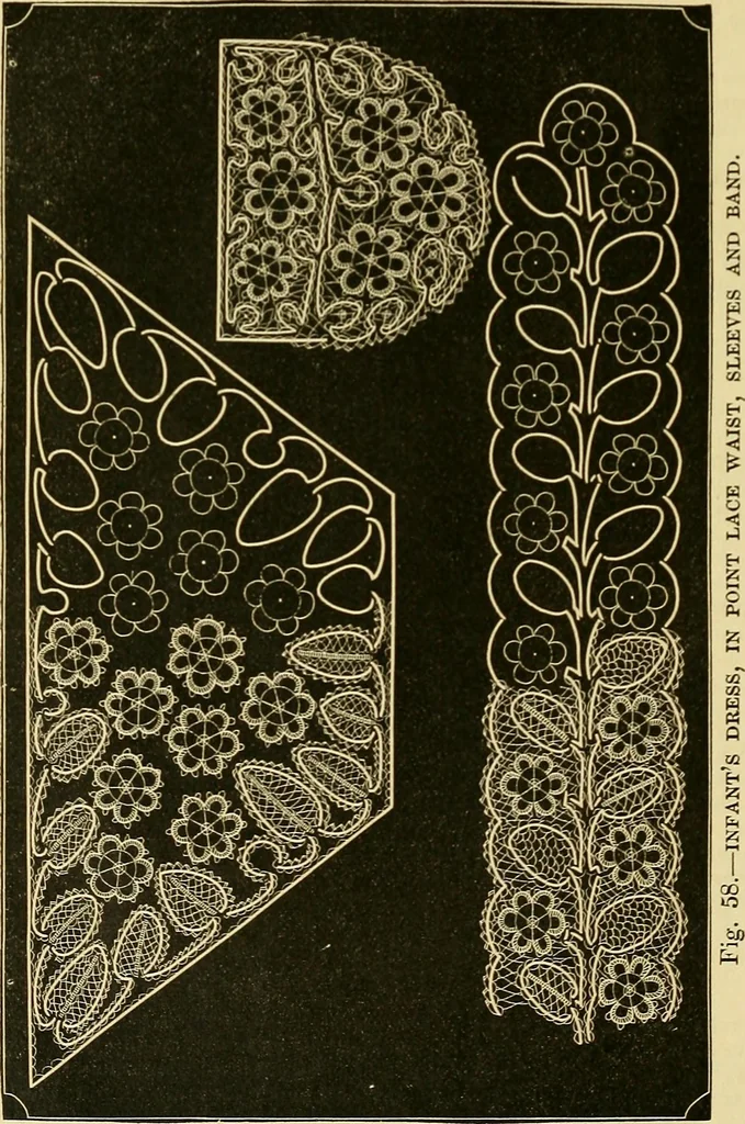 An illustration from The ladies' guide to needle work, embroidery, etc. : being a complete guide to all kinds of ladies' fancy work, 1877, leaf 63