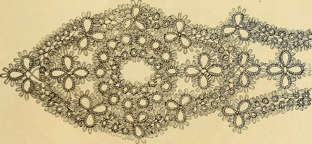 An illustration from The ladies' guide to needle work, embroidery, etc. : being a complete guide to all kinds of ladies' fancy work, 1877, leaf 74