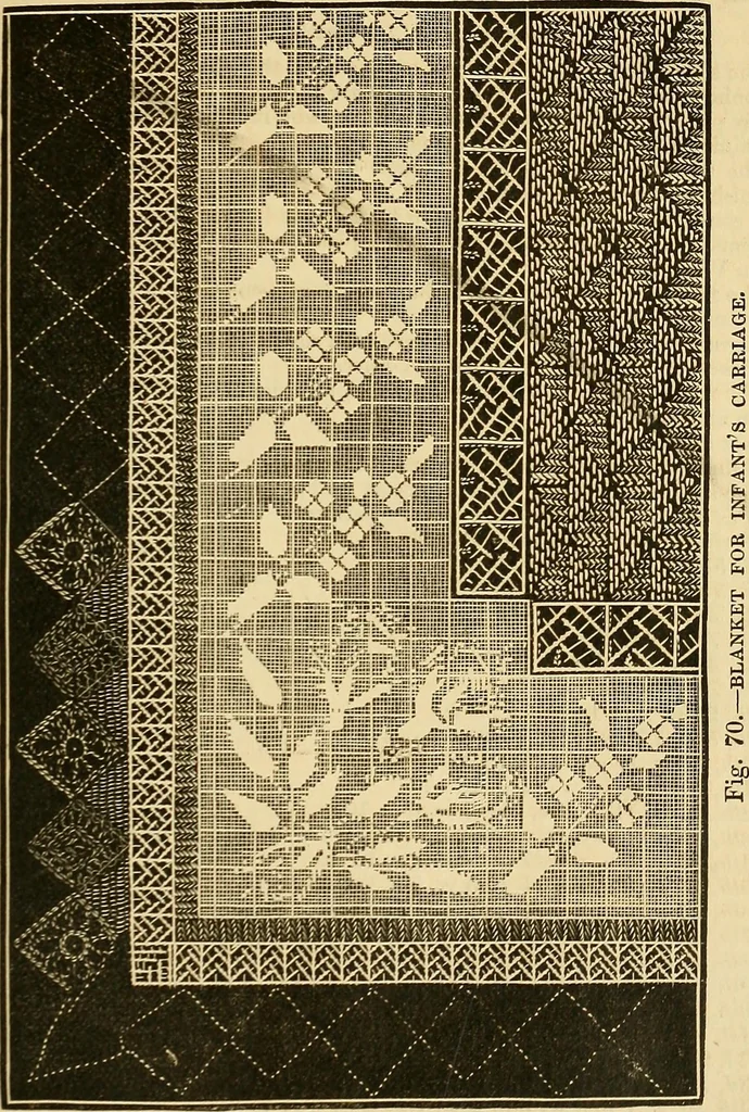 An illustration from The ladies' guide to needle work, embroidery, etc. : being a complete guide to all kinds of ladies' fancy work, 1877, leaf 86