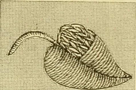 An illustration from The ladies' guide to needle work, embroidery, etc. : being a complete guide to all kinds of ladies' fancy work, 1877, leaf 9