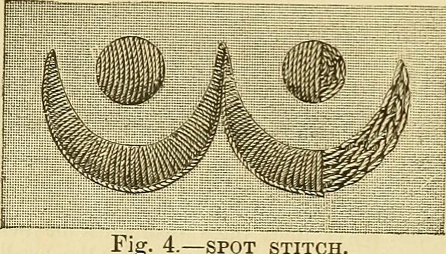 An illustration from The ladies' guide to needle work, embroidery, etc. : being a complete guide to all kinds of ladies' fancy work, 1877, leaf 9