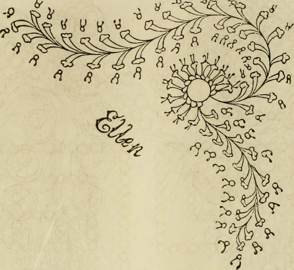 An illustration from The ladies' hand book of fancy and ornamental work ..., 1859, leaf 132